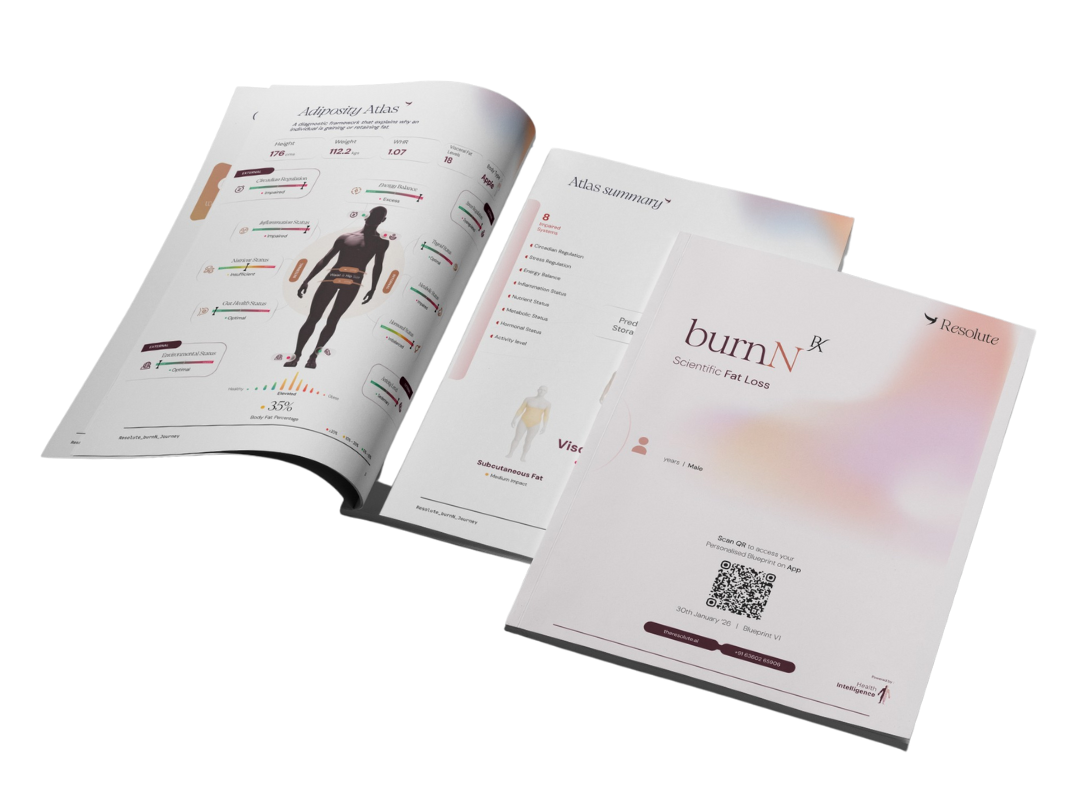 Adiposity Atlas™ | The first fat loss diagnostics built for unique biology